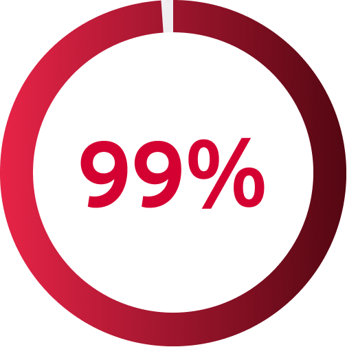 99%